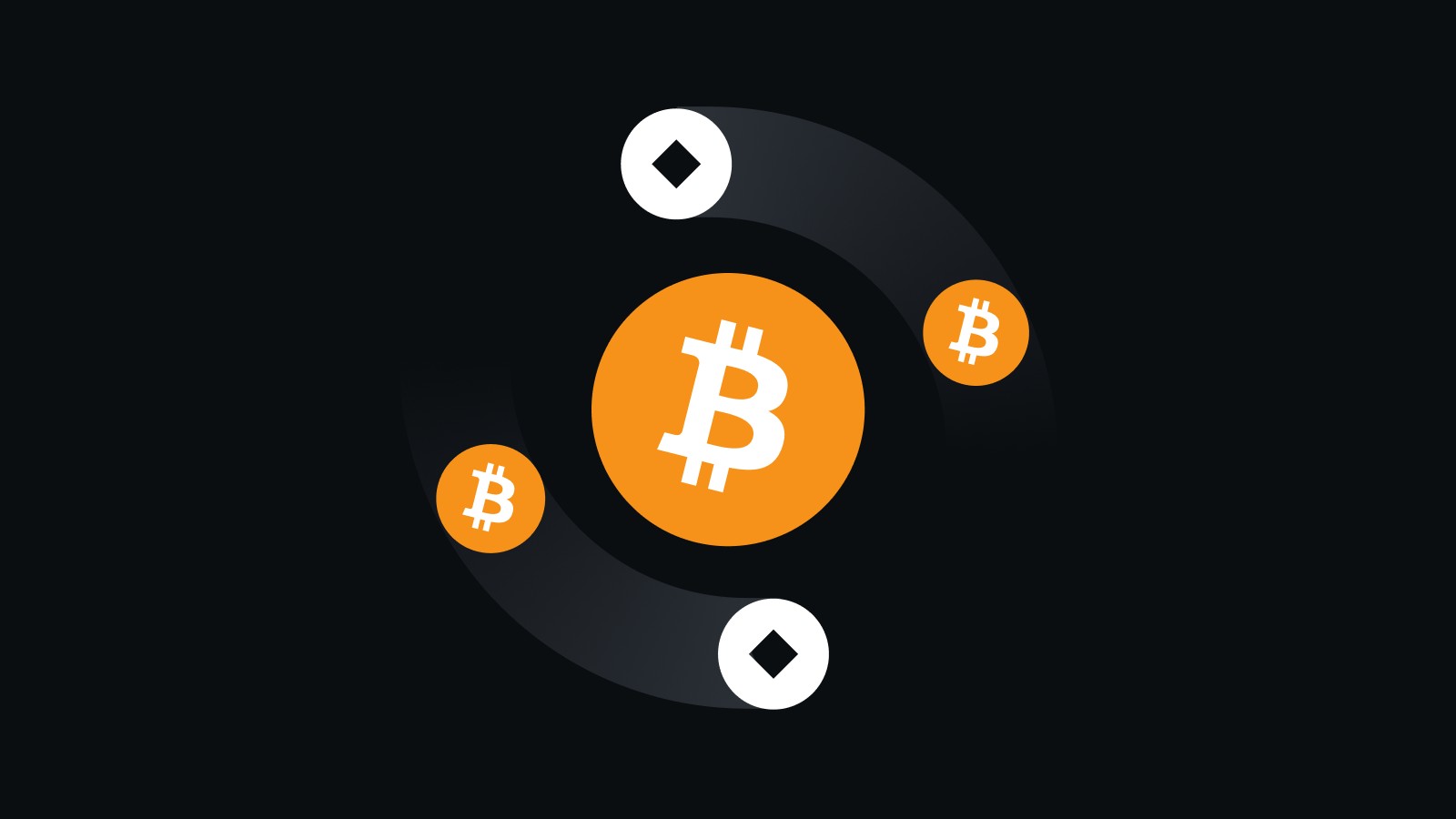 智能交易引擎，安全护航